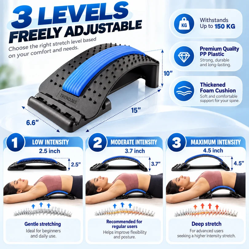 SpineEase™- Adjustable Lumbar Support & Acupressure Massage